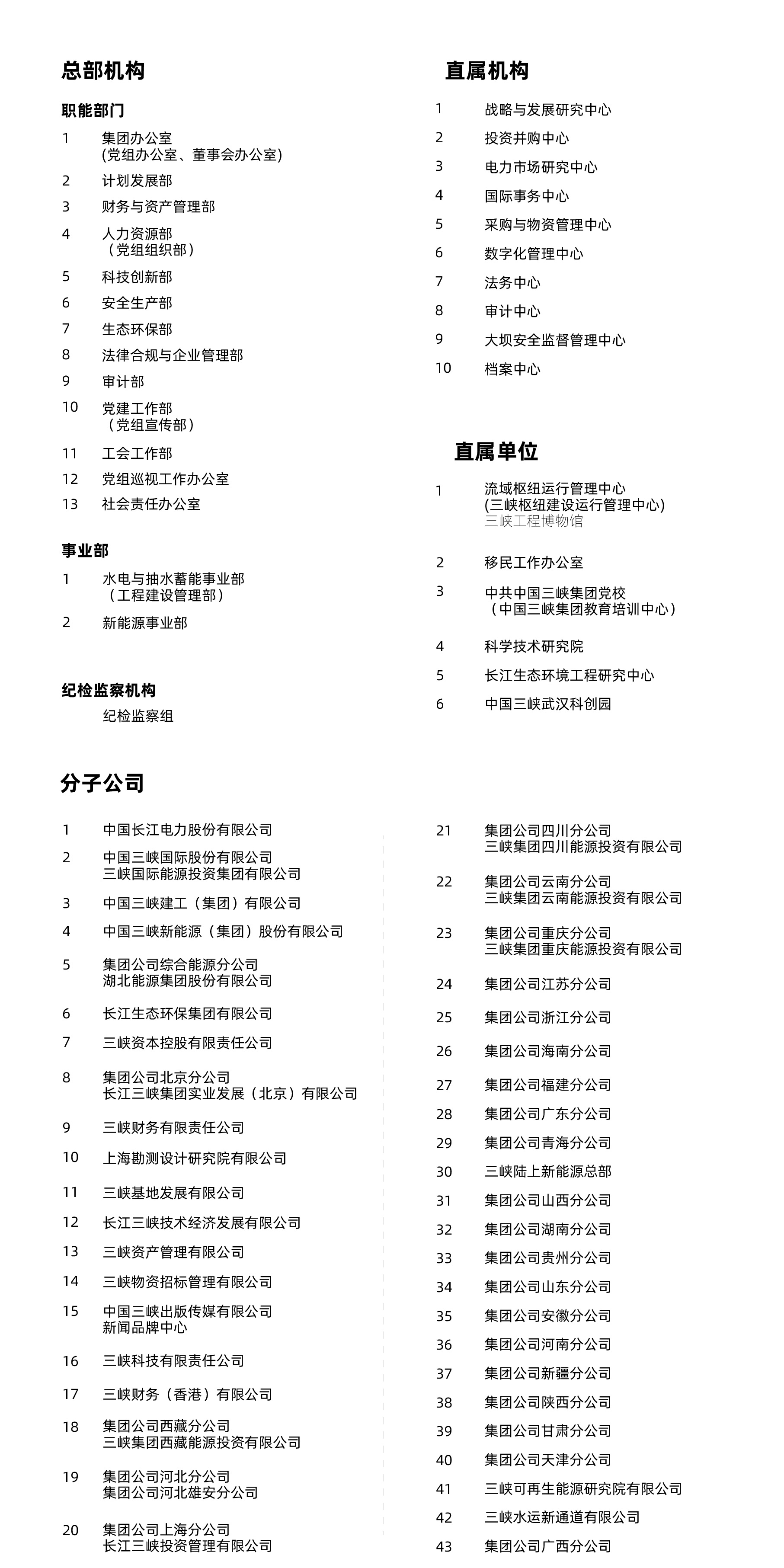 三峽集團(tuán)組織機(jī)構(gòu)